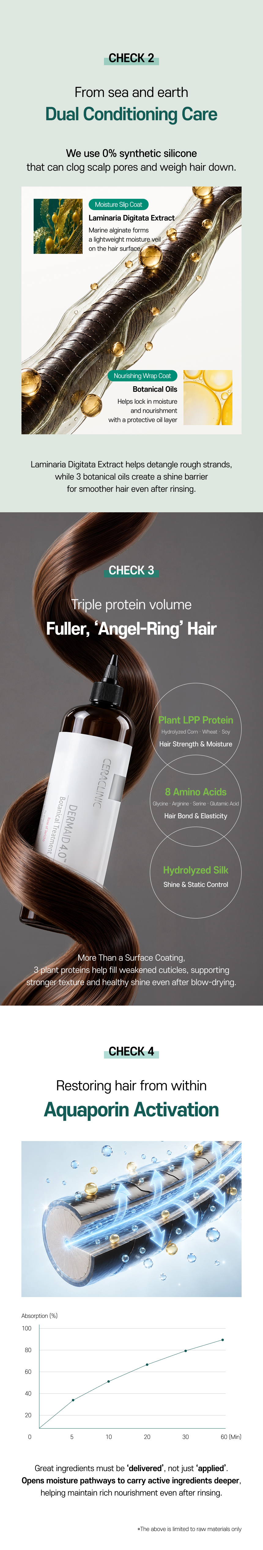 Dermaid 4.0 Botanical Treatment Fluid 500ml product detail image