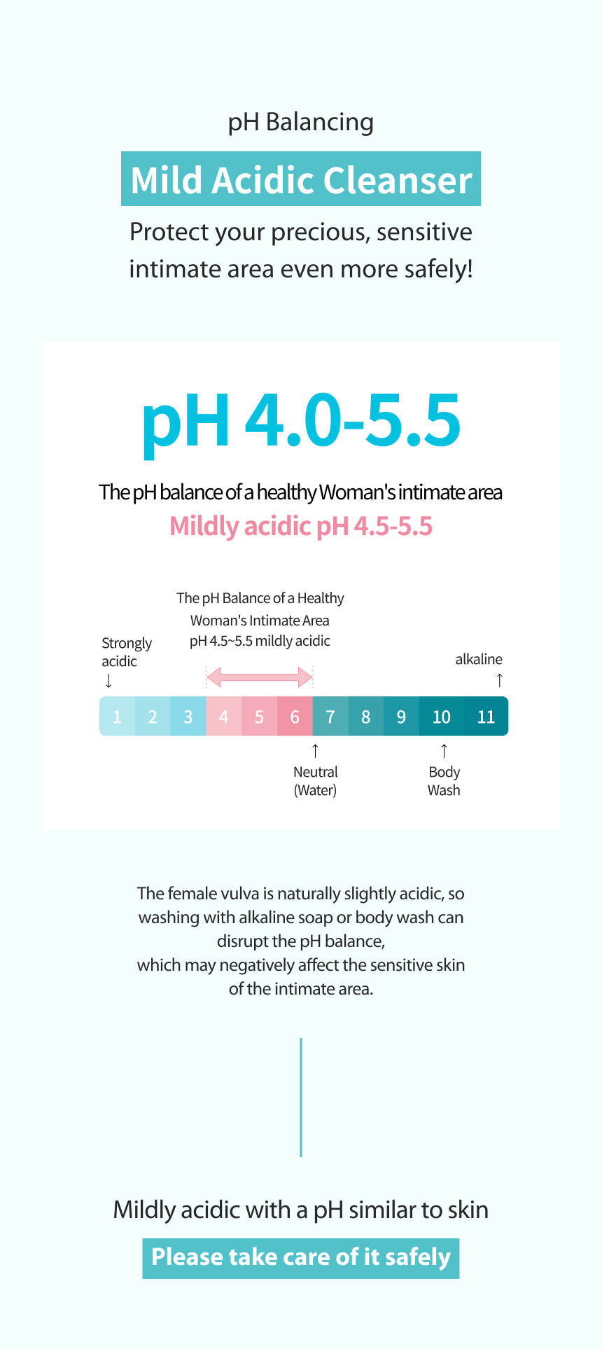 Maternity Pure Feminine Cleanser Balance Care: Liquid type 300ml product detail image