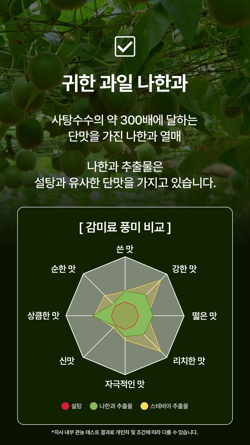 라칸토 알룰로오스 클래식 대용량 25kg / 나한과추출물