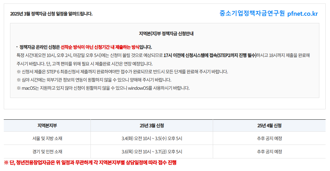 2025년 3월 중소기업 정책자금대출 신청 일정