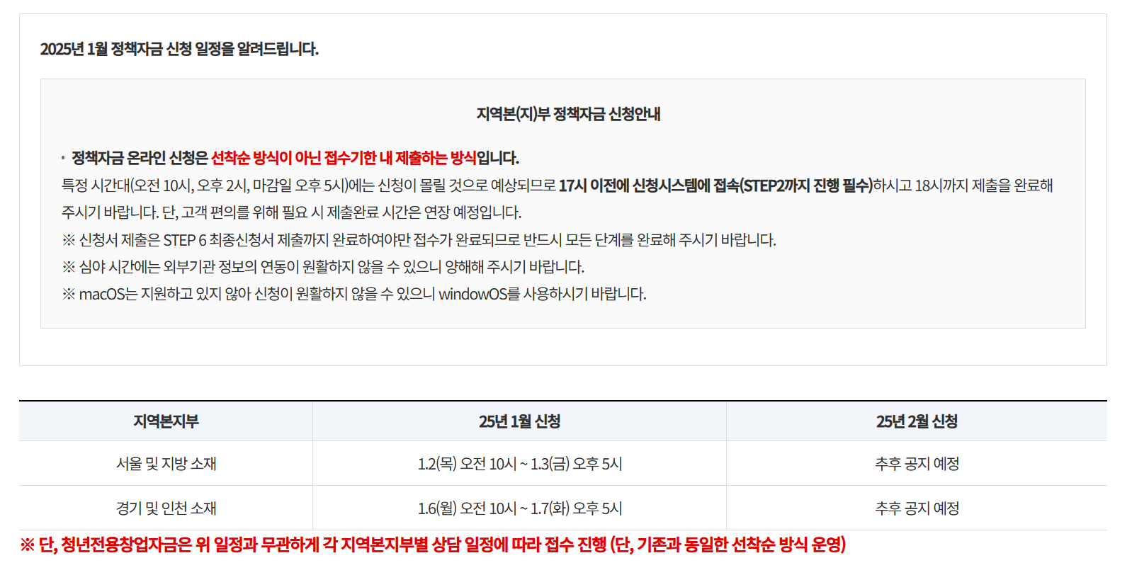 2025년 1월 중소기업 정책자금대출 신청 일정