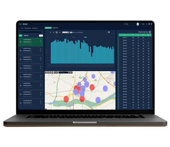 leak-monitoring-4