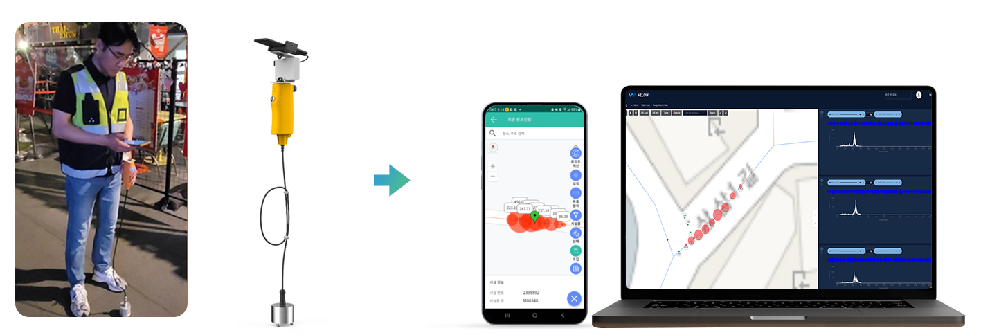 ai-water-leak-detection-2
