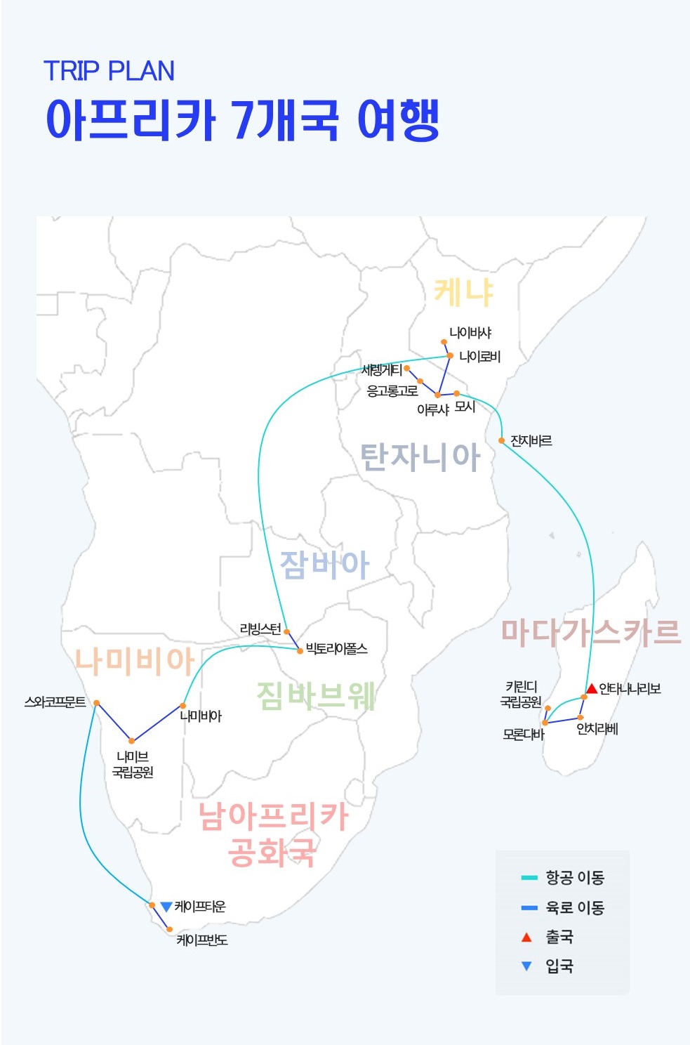 아프리카 7개국 27일