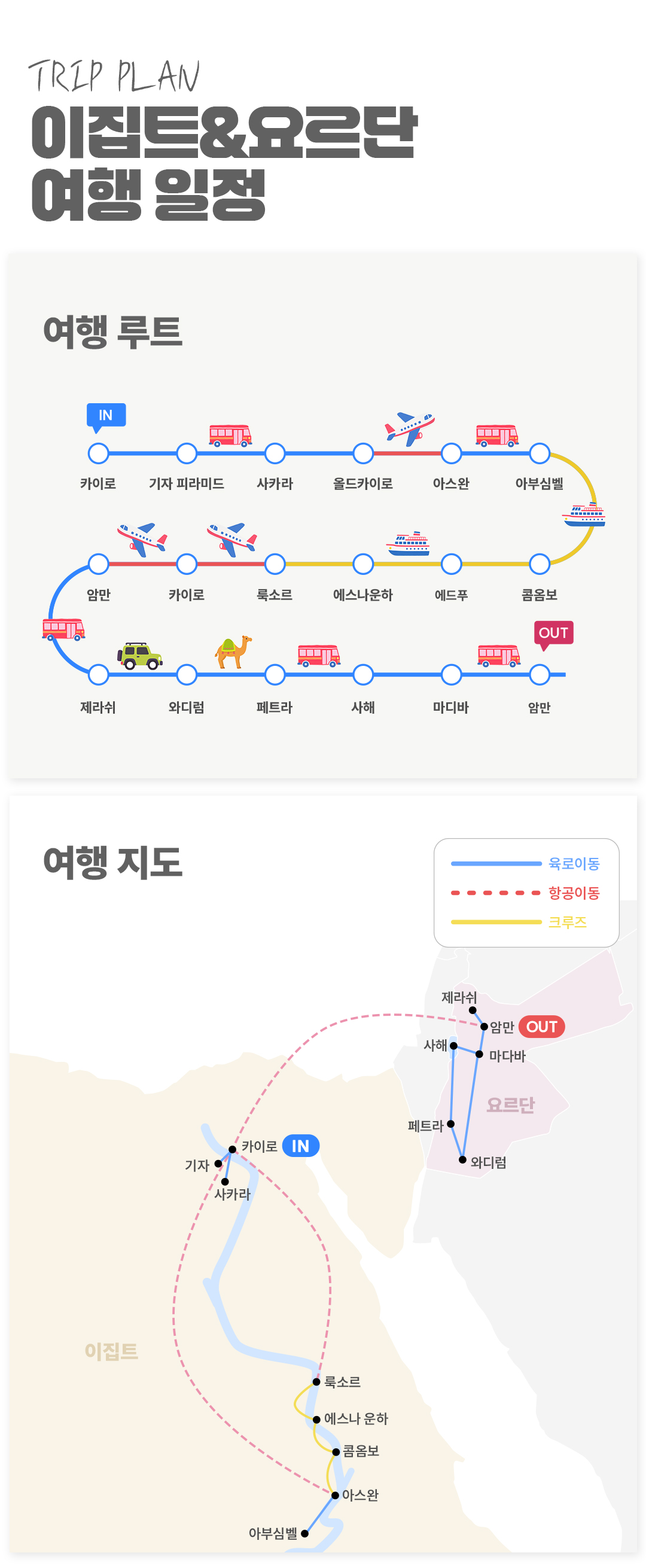 이집트·요르단 15일