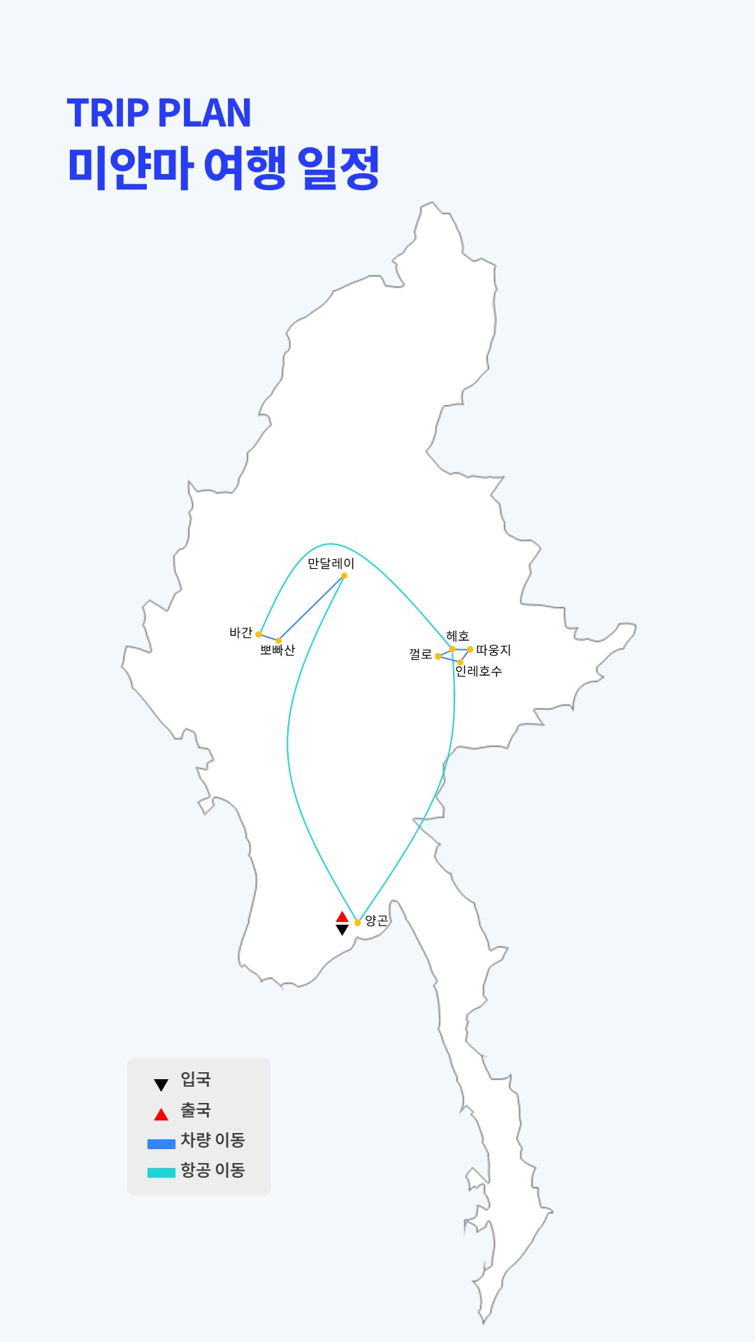 미얀마 일주 10일