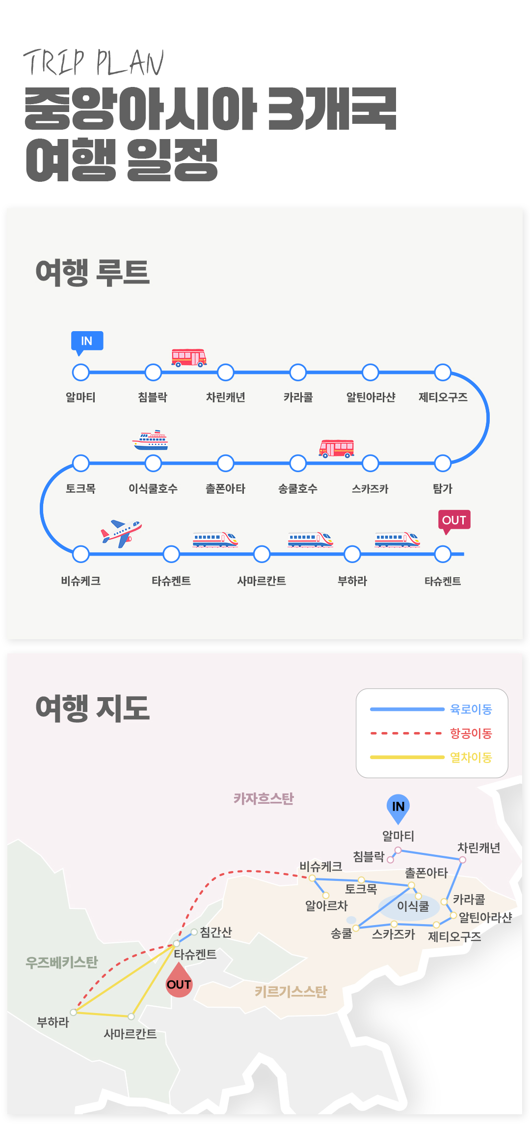 중앙아시아 3개국 15일