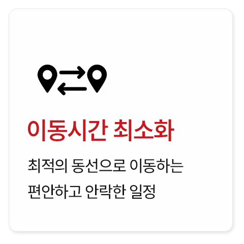 포르투갈 일주 9일