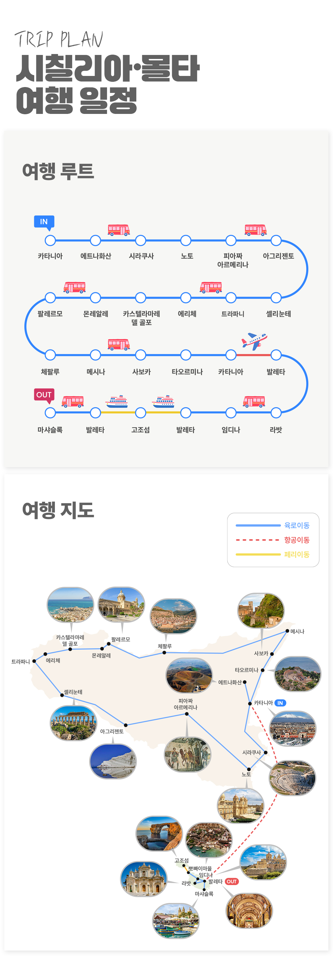 시칠리아·몰타 12일