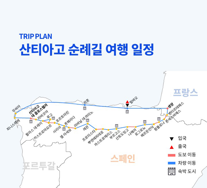 산티아고 드라이빙·이지워킹 12일