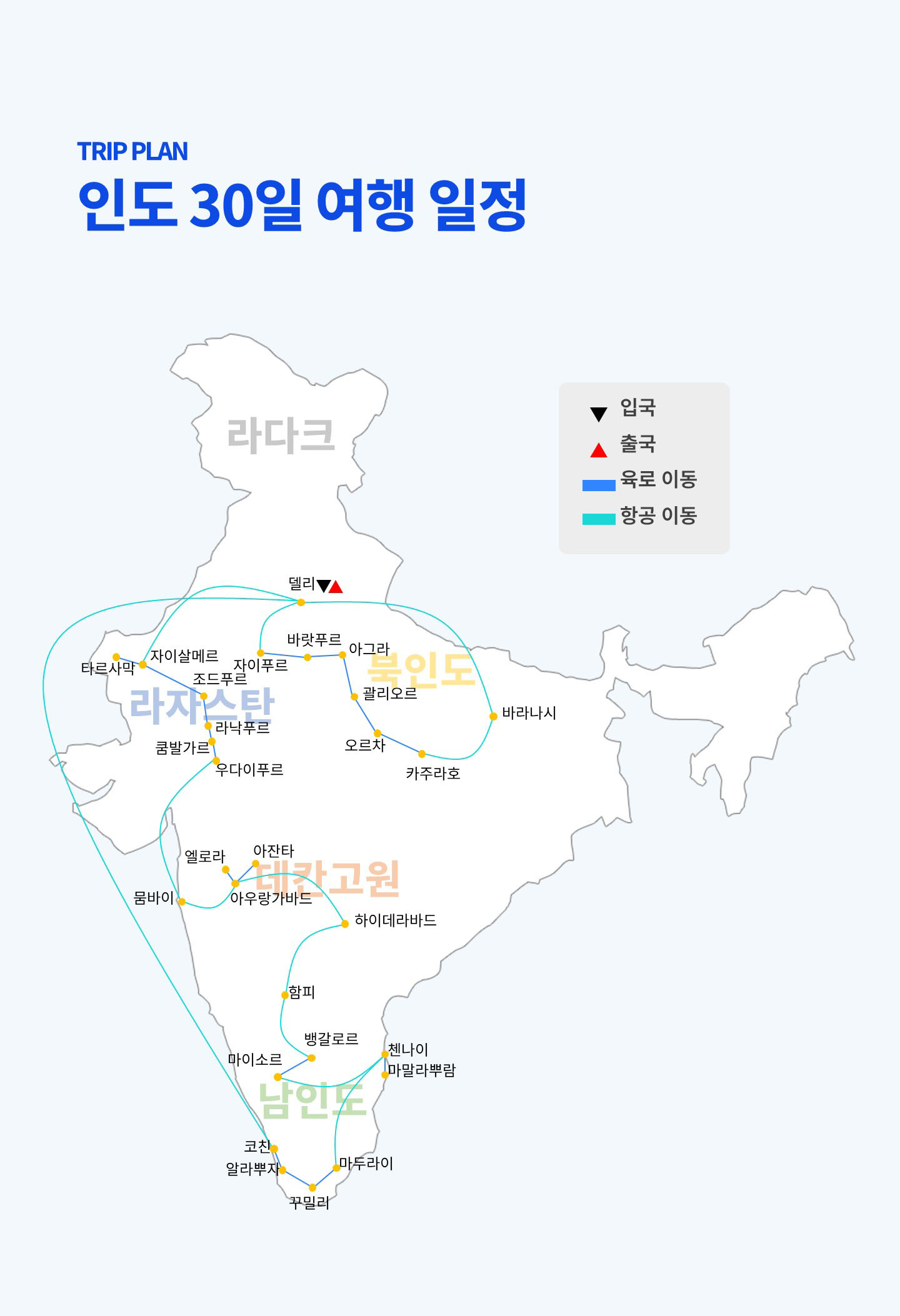 인도 일주 30일