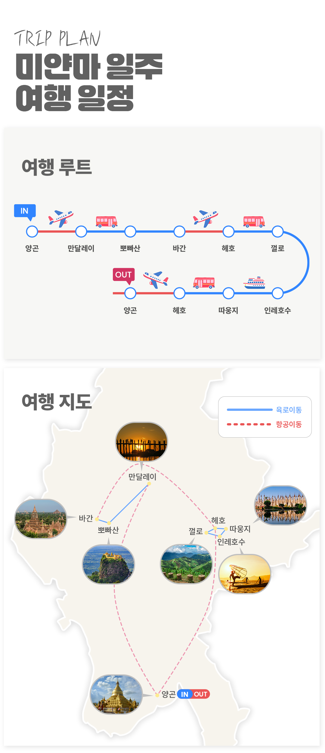 미얀마 일주 10일