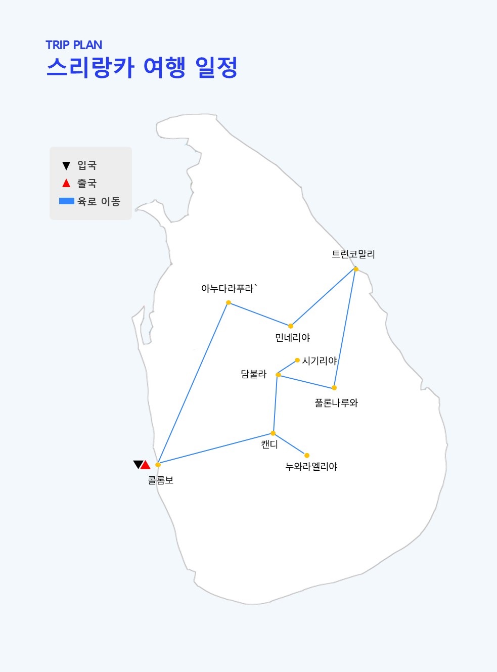 여름 스리랑카 10일