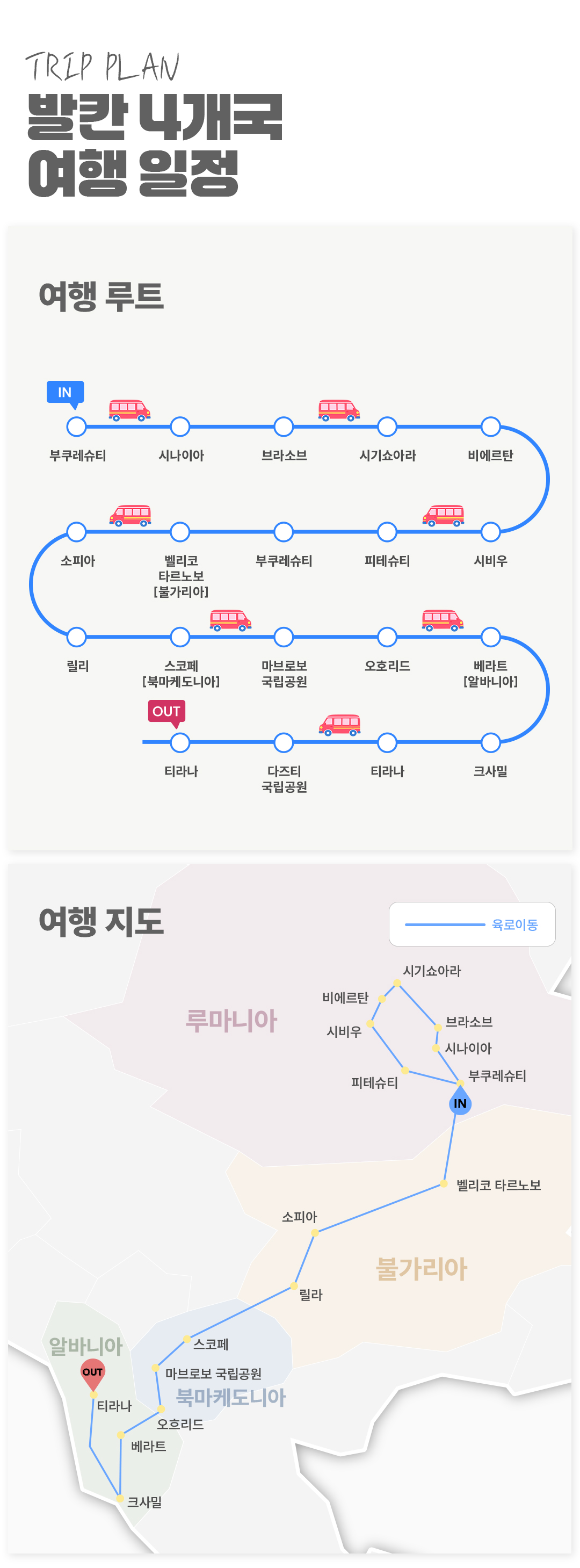 발칸 4개국 16일