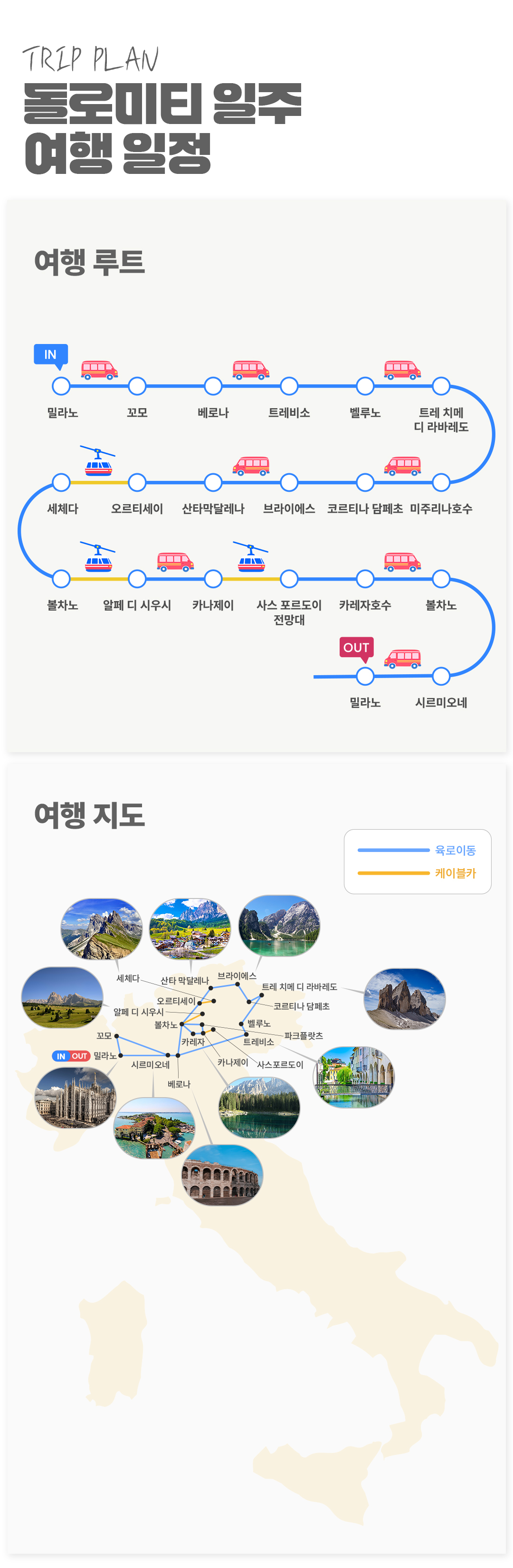 이탈리아 북부·돌로미티 9일