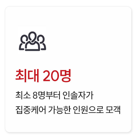 미얀마 일주 10일