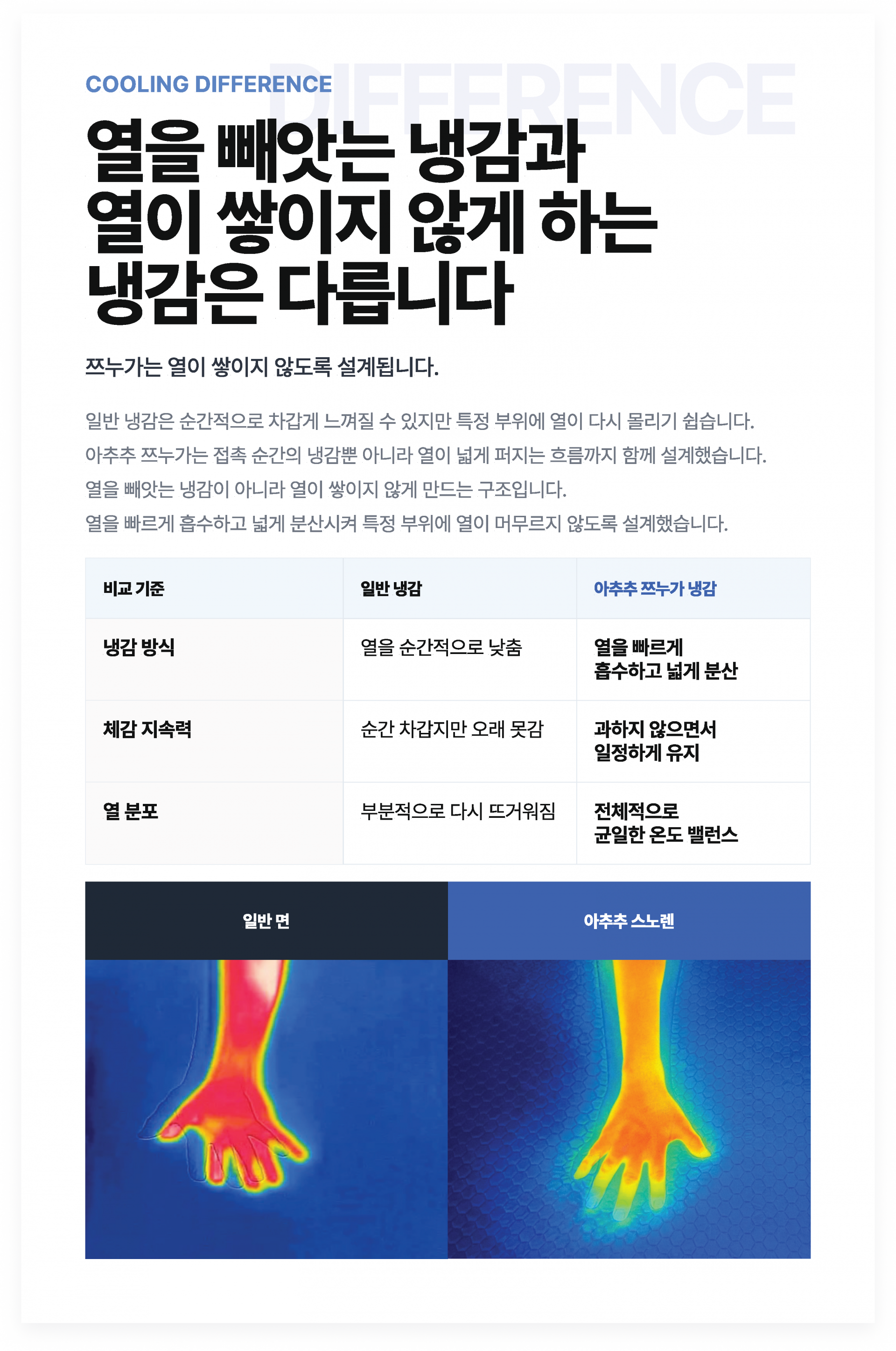 아추추 헤링본 쿨패드
