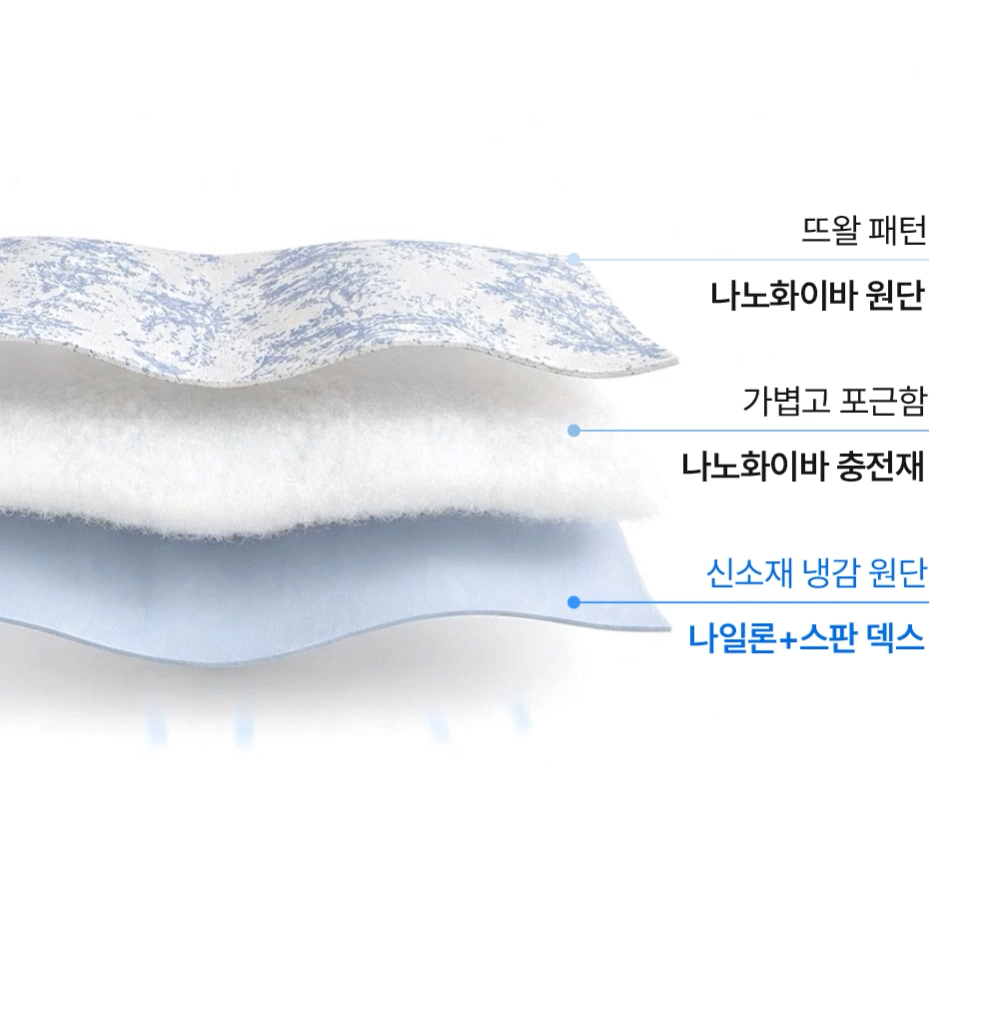 홈즈리빙 냉감 유럽 뜨왈 호텔 이불