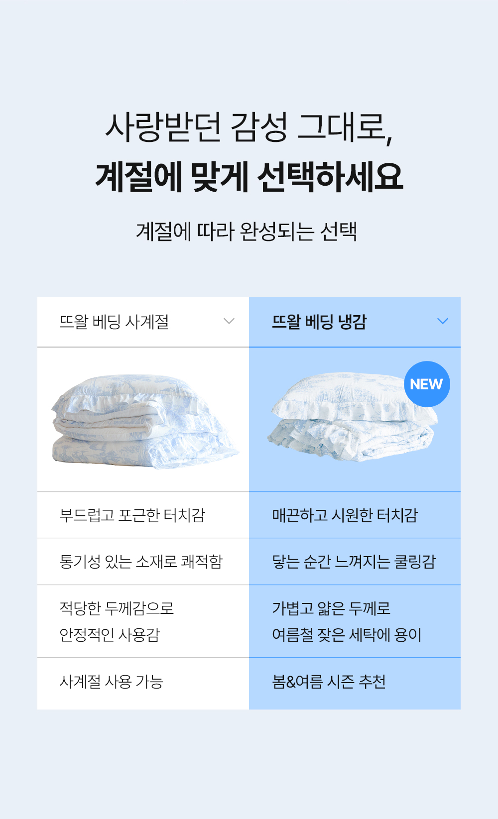홈즈리빙 냉감 유럽 뜨왈 호텔 이불