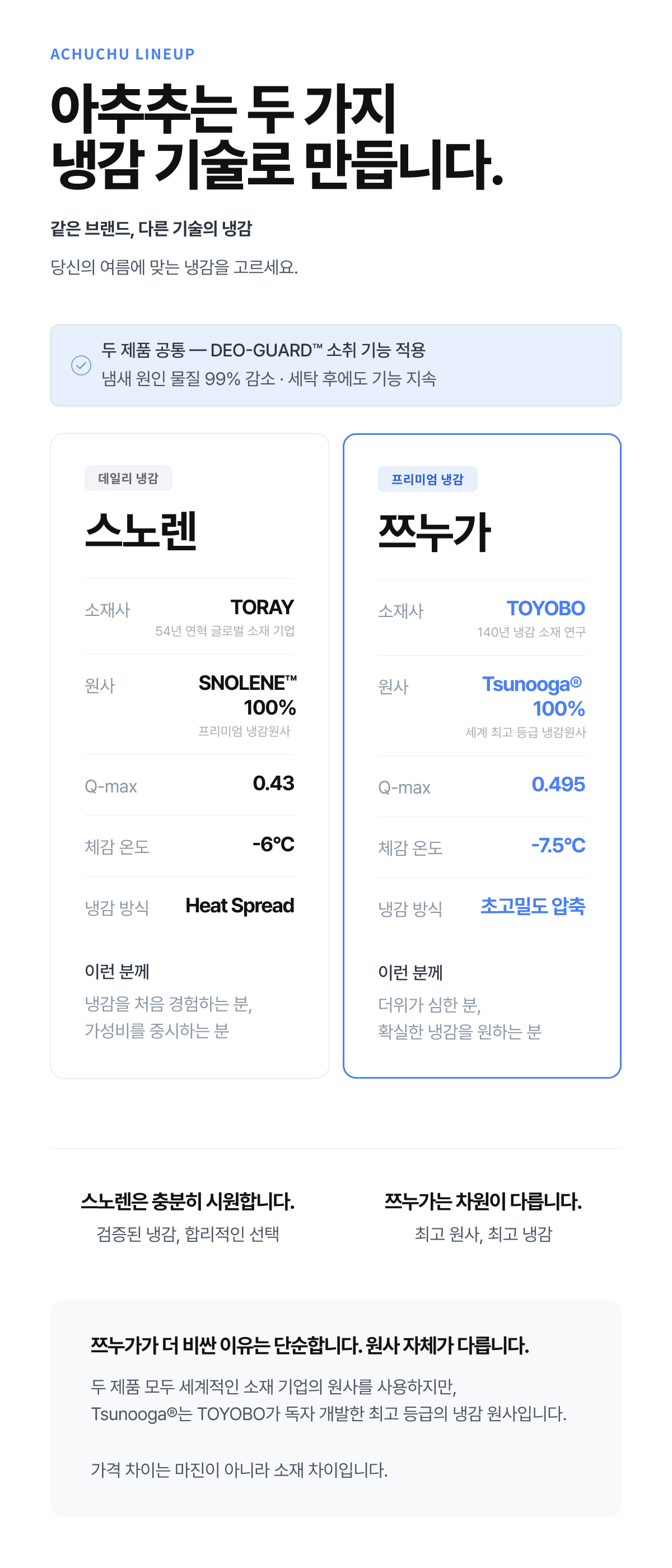 아추추 헤링본 쿨패드