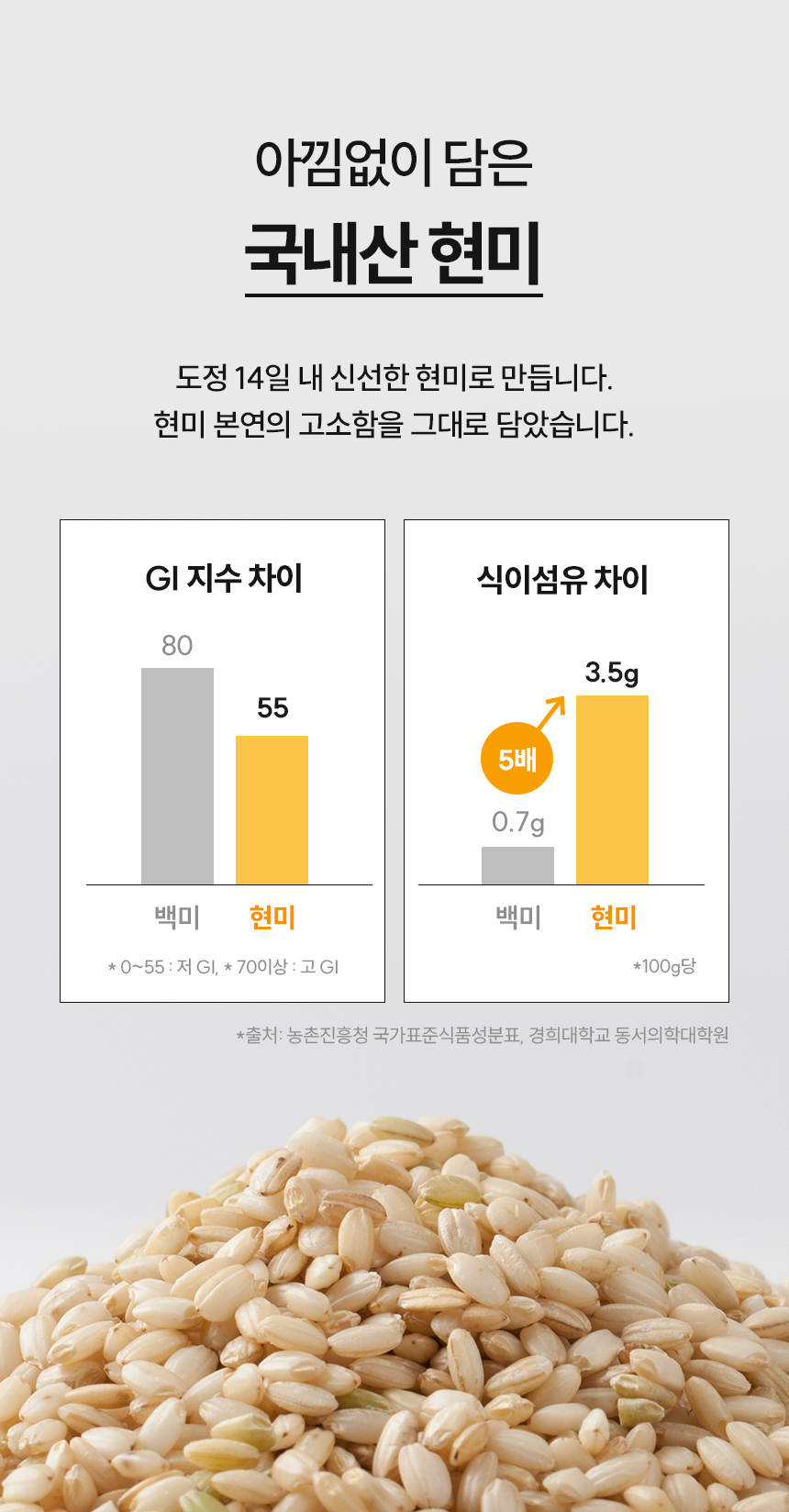 현미 호박 꿀 설기 12/24개입