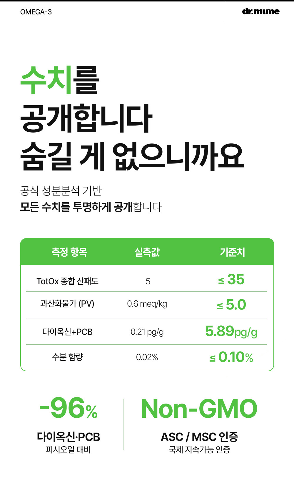 닥터뮨 식물성 오메가3 강아지 고양이 두뇌 심혈관 면역력 항산화 피부