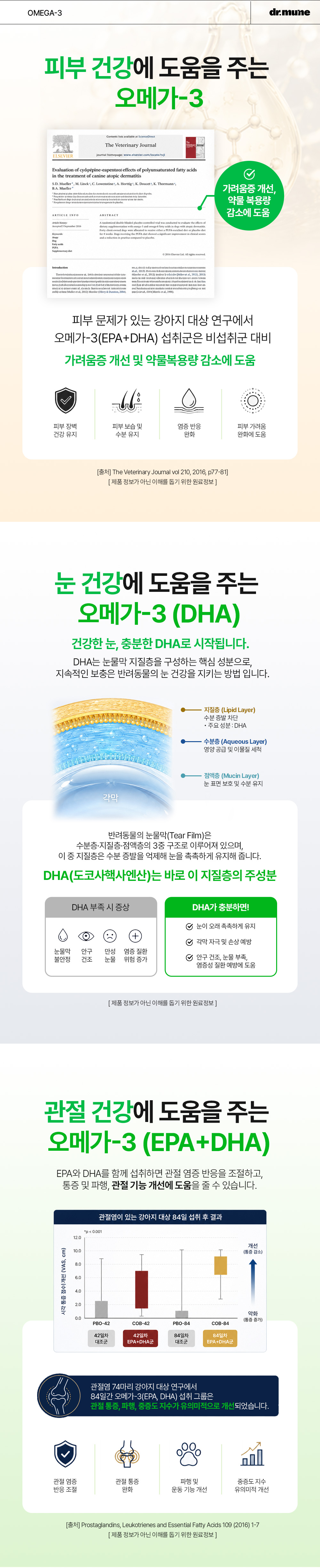 닥터뮨 식물성 오메가3 강아지 고양이 두뇌 심혈관 면역력 항산화 피부