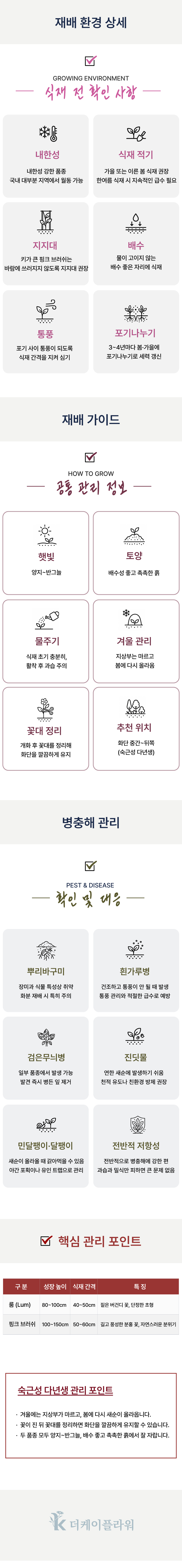 유럽오이풀(상귀소르바) 2종