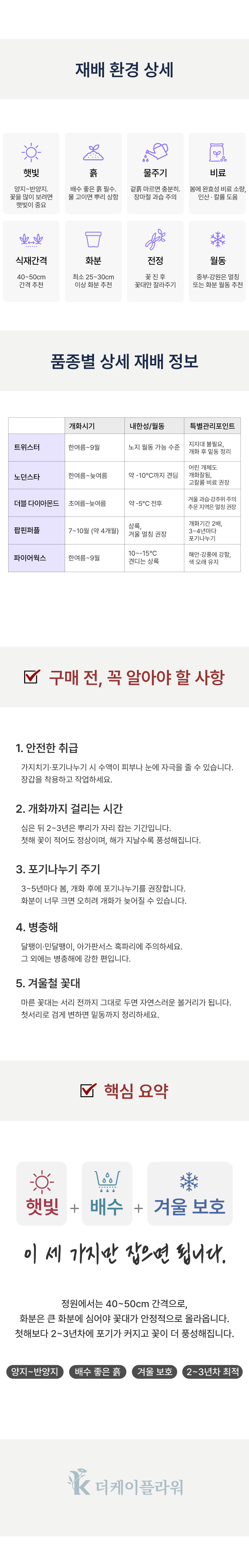 유럽 아가판서스 5종
