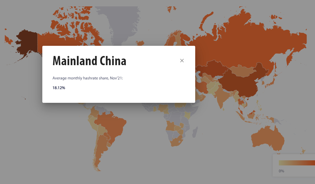 중국의 농간이 곧 시즌종료였다, 지금까지는 : 에임리치