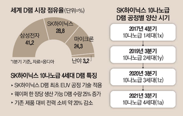 박재영 기자 ⓒ 매일경제 & mk.co.kr