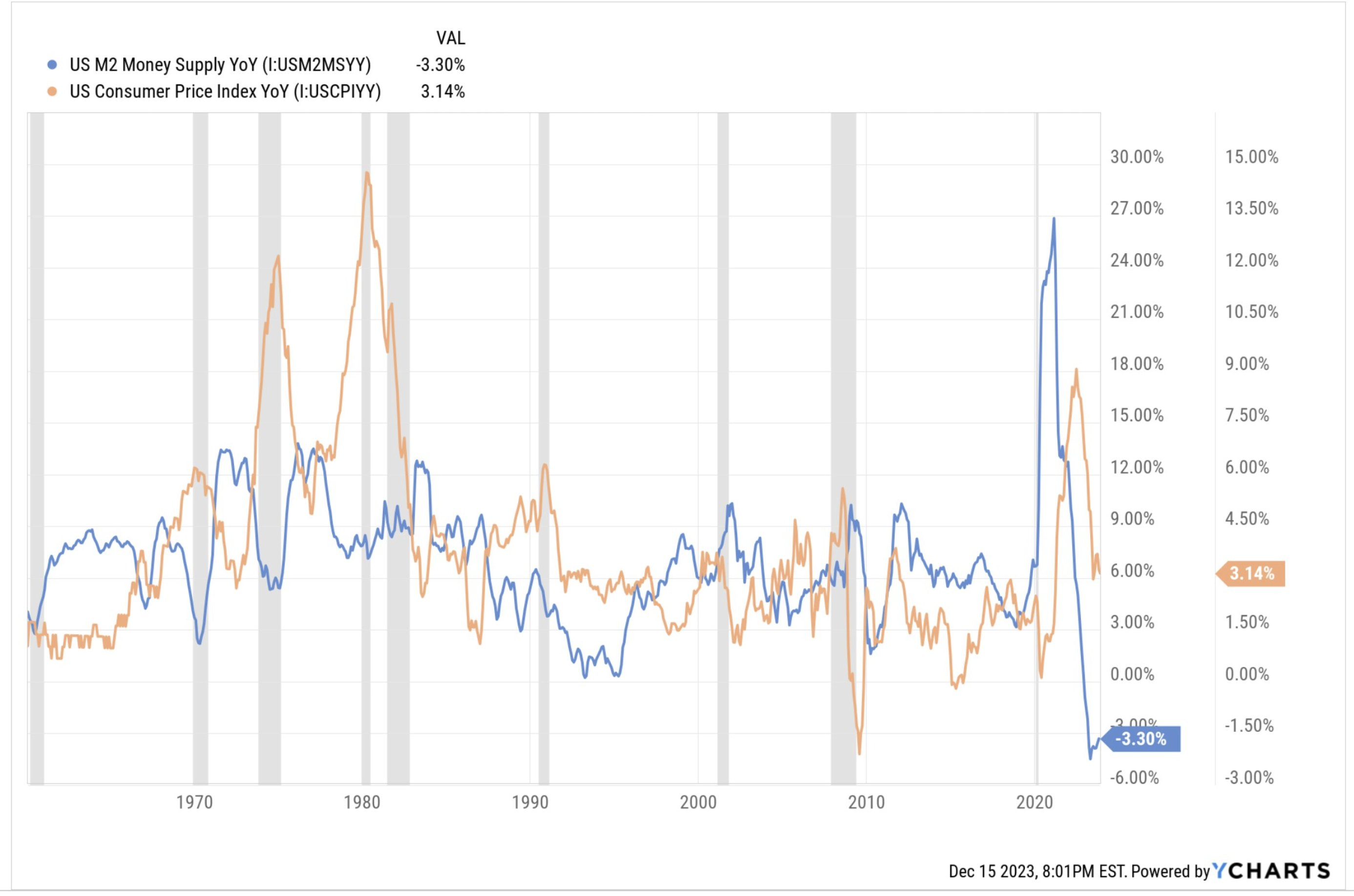 애플 시총 = 프랑스 전체 시총 : 에임리치