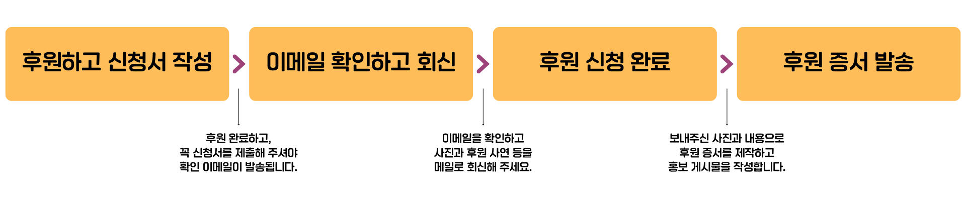 805994ac0f61e.png