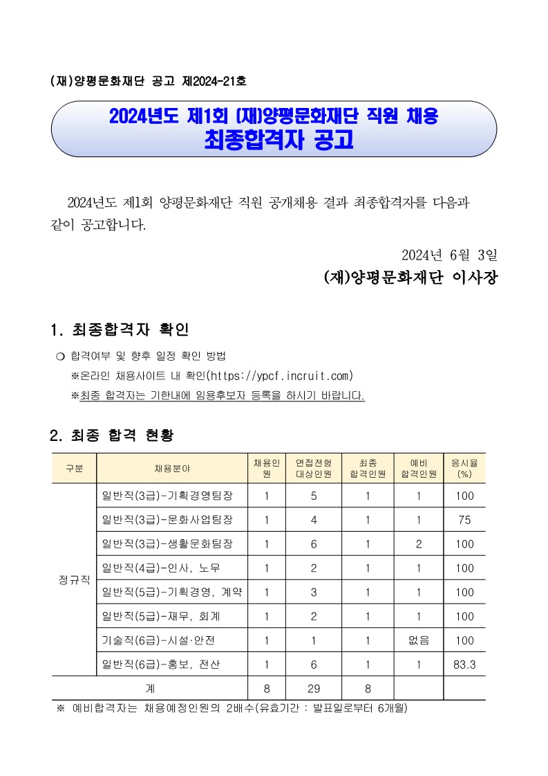 공고문(최종합격자 공고)_1.jpg