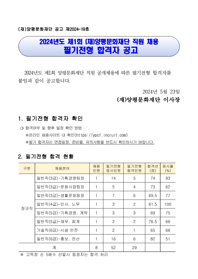 공고문 - 2024년도 제1회 (재)양평문화재단 직원 채용 필기전형 합격자 공고_1.jpg