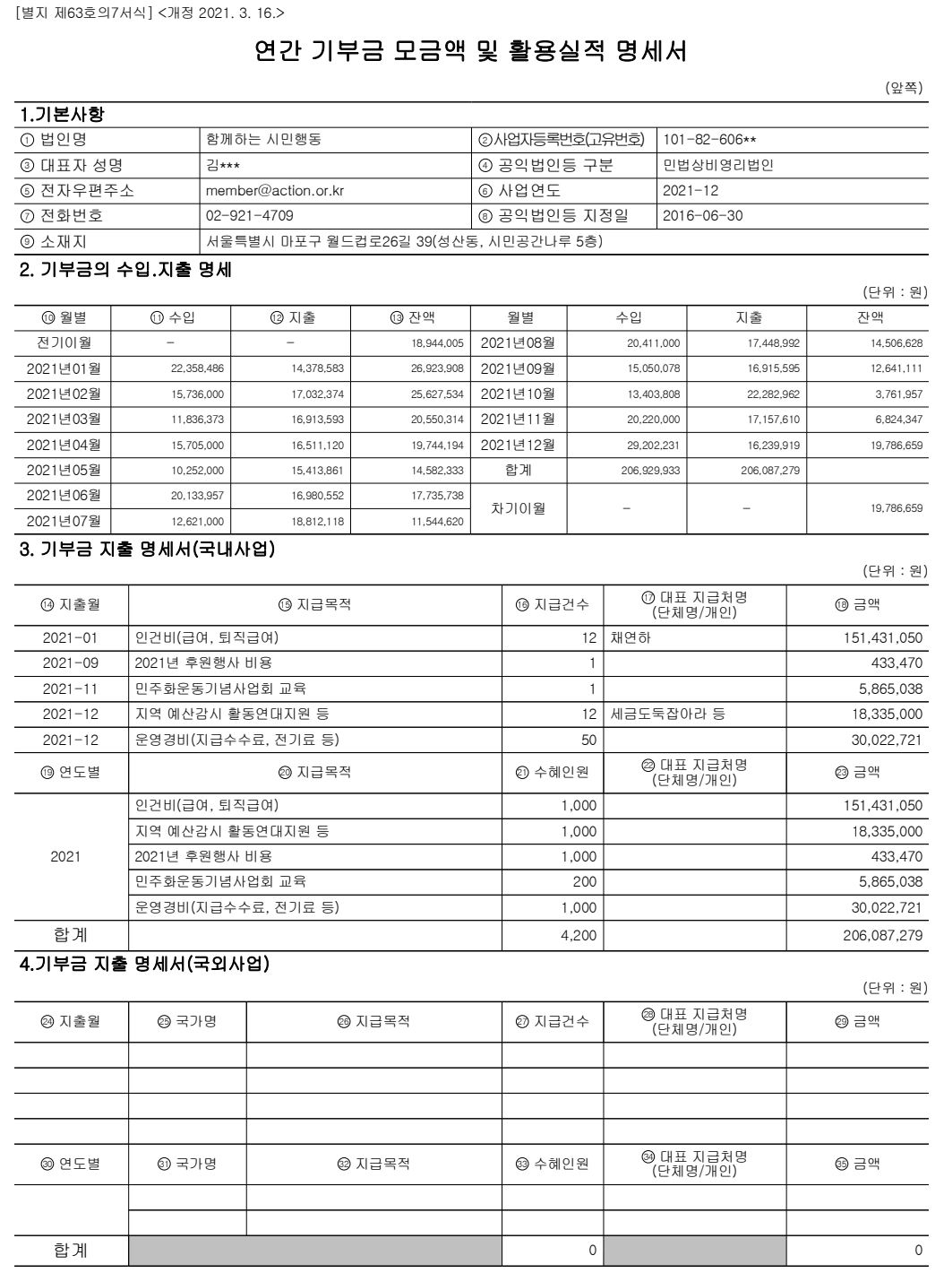 c2afa934d68a8.png