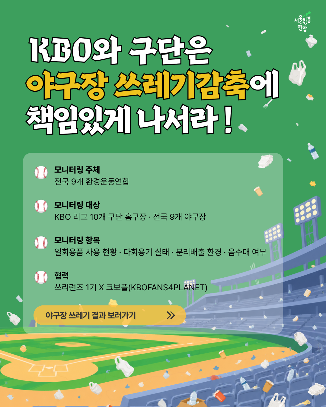 KBO와 구단은 야구장 쓰레기 감축에 책임있게 나서라!    ⚾모니터링 주체 | 전국 9개 환경운동연합  ⚾모니터링 대상 | KBO 리그 10개 구단 홈구장 · 전국 9개 야구장  ⚾모니터링 항목 | 일회용품 사용 현황 · 다회용기 실태 · 분리배출 환경 · 음수대 여부  ⚾협력 | 쓰리런즈 1기 X 크보플(KBOFANS4PLANET)    야구장 쓰레기 결과 보러가기>>