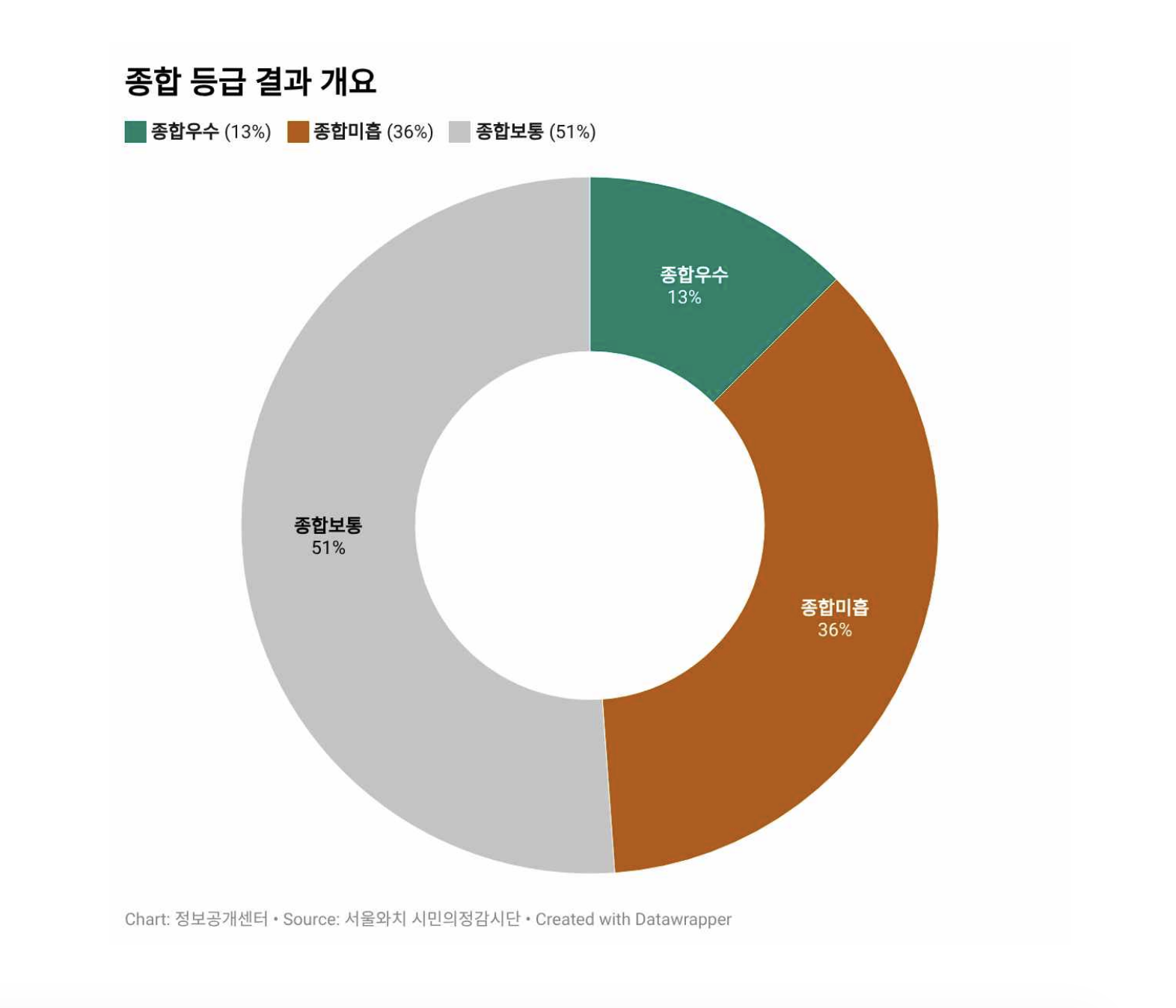 93002ed273775.png
