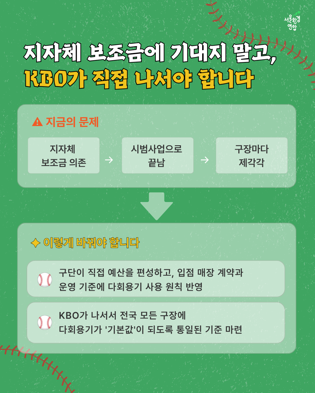 지자체 보조금에 기대지 말고, KBO가 직접 나서야 합니다    ⚠️지금의 문제  지자체 보조금 의존 → 시범사업으로 끝남 → 구장마다 제각각    ✨이렇게 바뀌어야 합니다  ⚾구단이 직접 예산을 편성하고, 입점 매장 계약과 운영 기준에 다회용기 사용 원칙 반영  ⚾KBO가 나서서 전국 모든 구장에 다회용기가 '기본값'이 되도록 통일된 기준 마련
