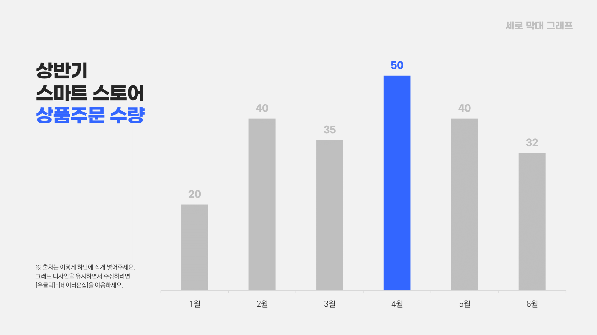 4. 그래프 차트 Ppt 템플릿 : Designtool / 디자인 오픈소스