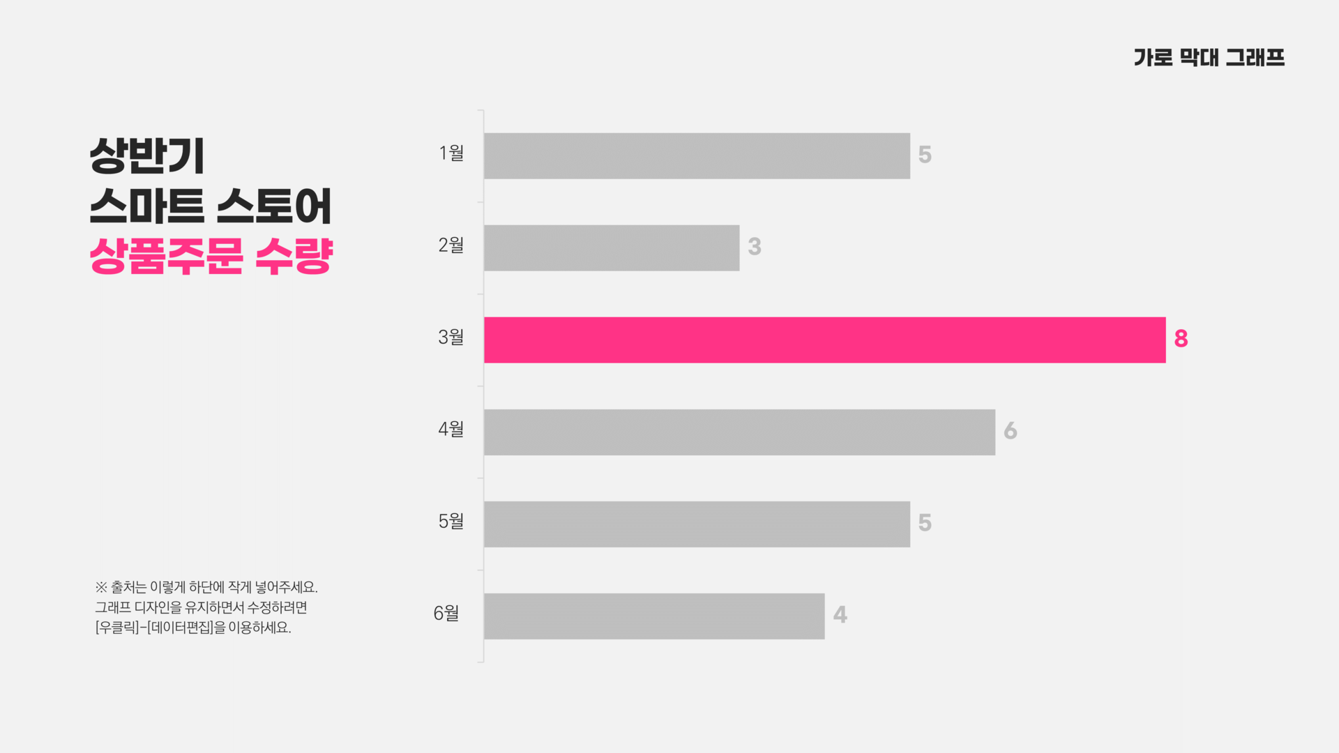 4. 그래프 차트 Ppt 템플릿 : Designtool / 디자인 오픈소스