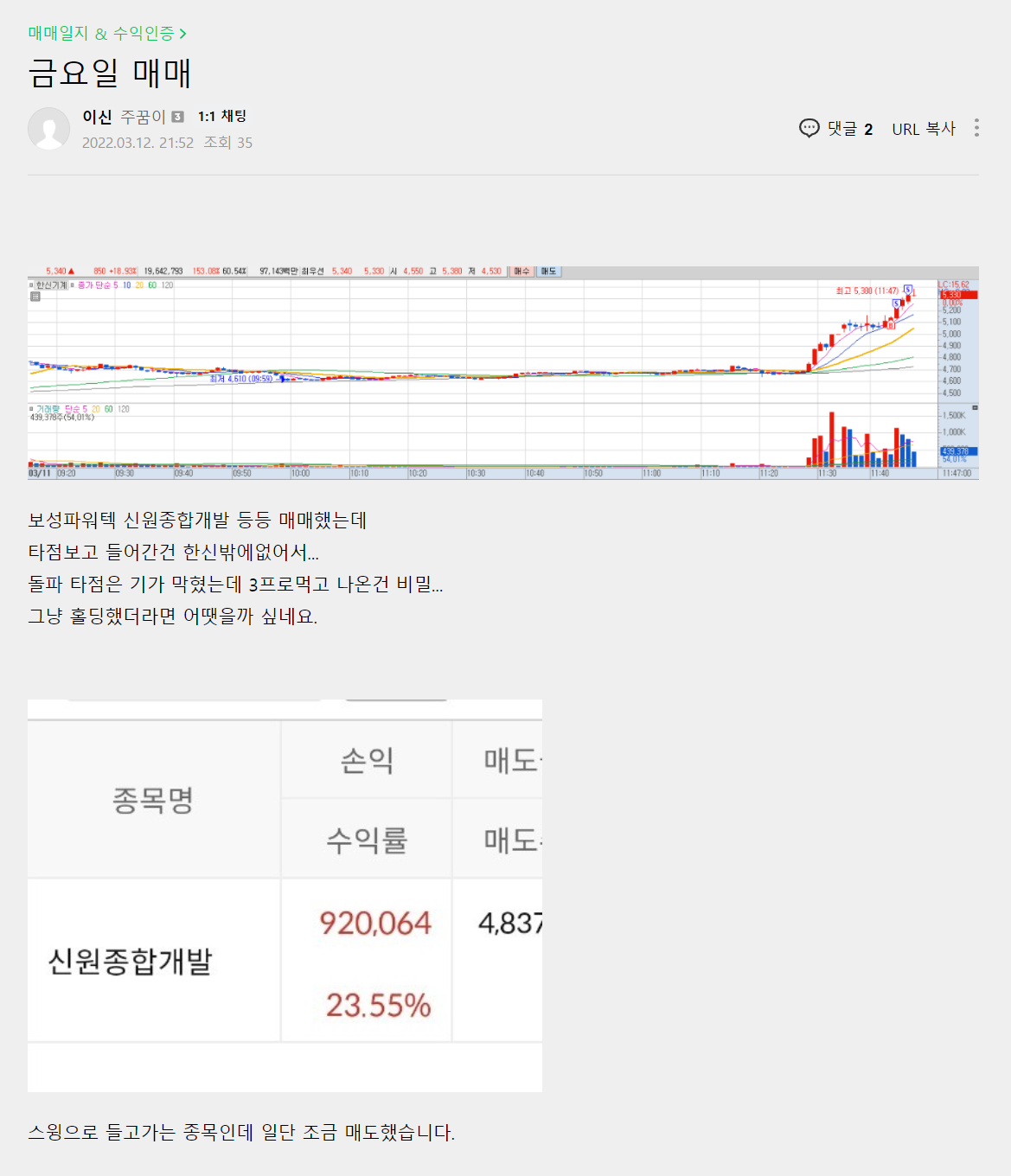 보성파워텍, 신원종합개발 : 매매일지