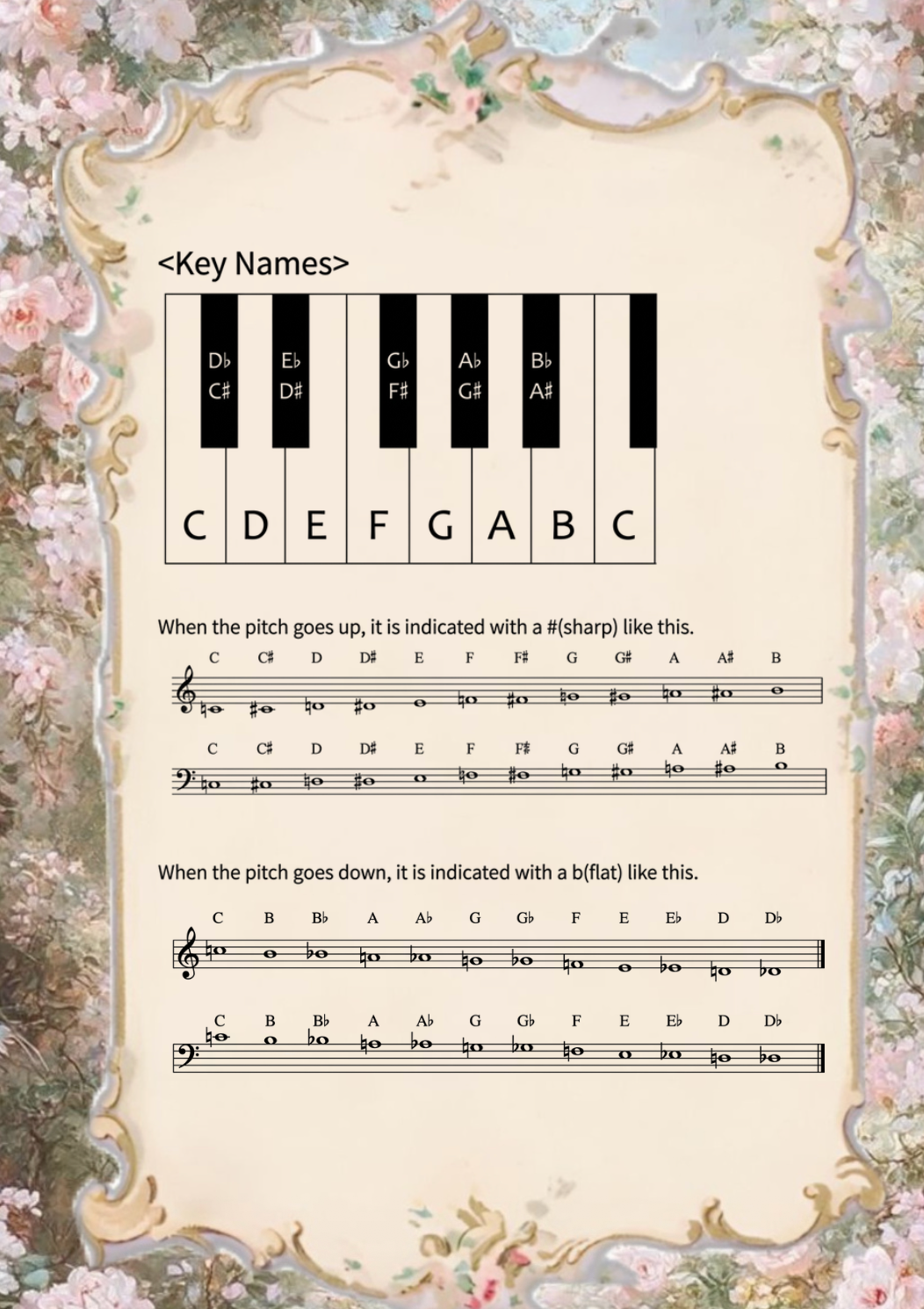 Jazz Piano Lesson for Complete Beginners