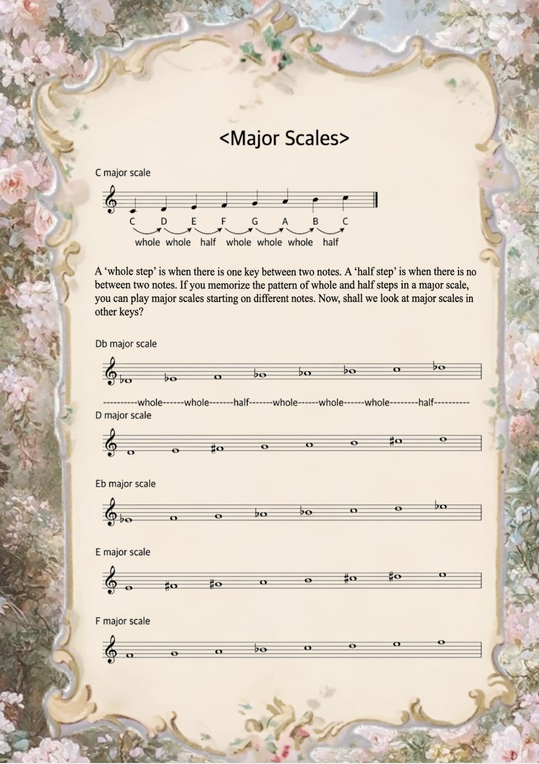 Jazz Piano Lesson for Complete Beginners