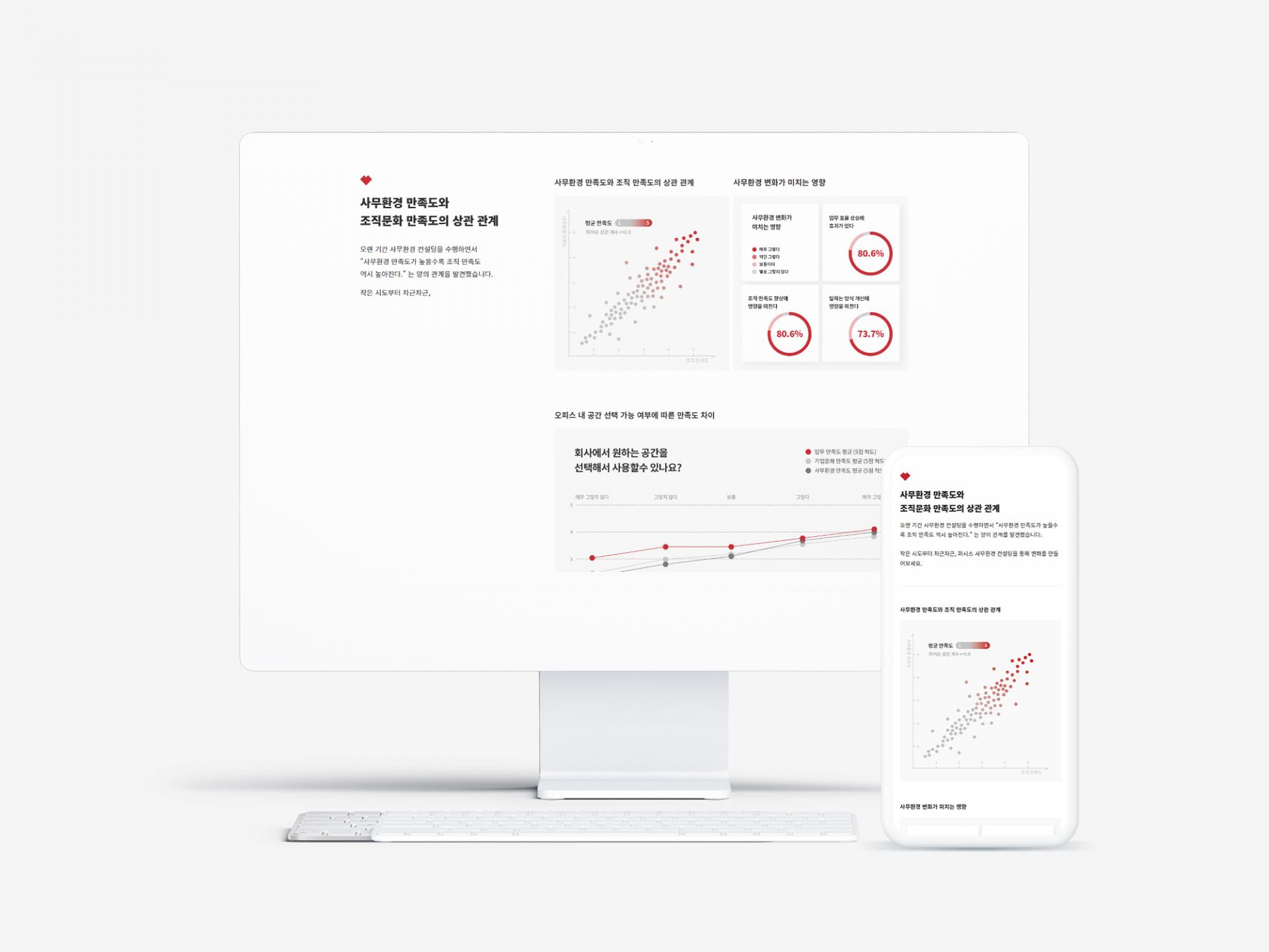 사무 가구 업체 홈페이지 제작_14