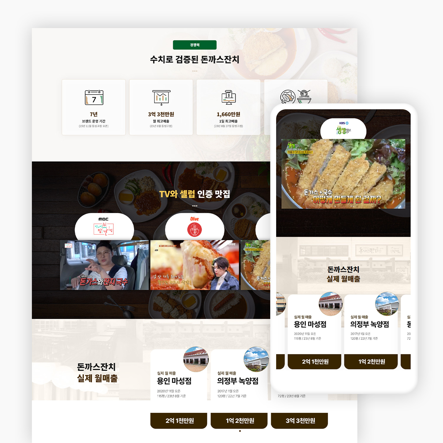 식당 프렌차이즈 홍보 홈페이지 제작_3