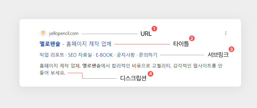 검색 결과 화면 메타태그