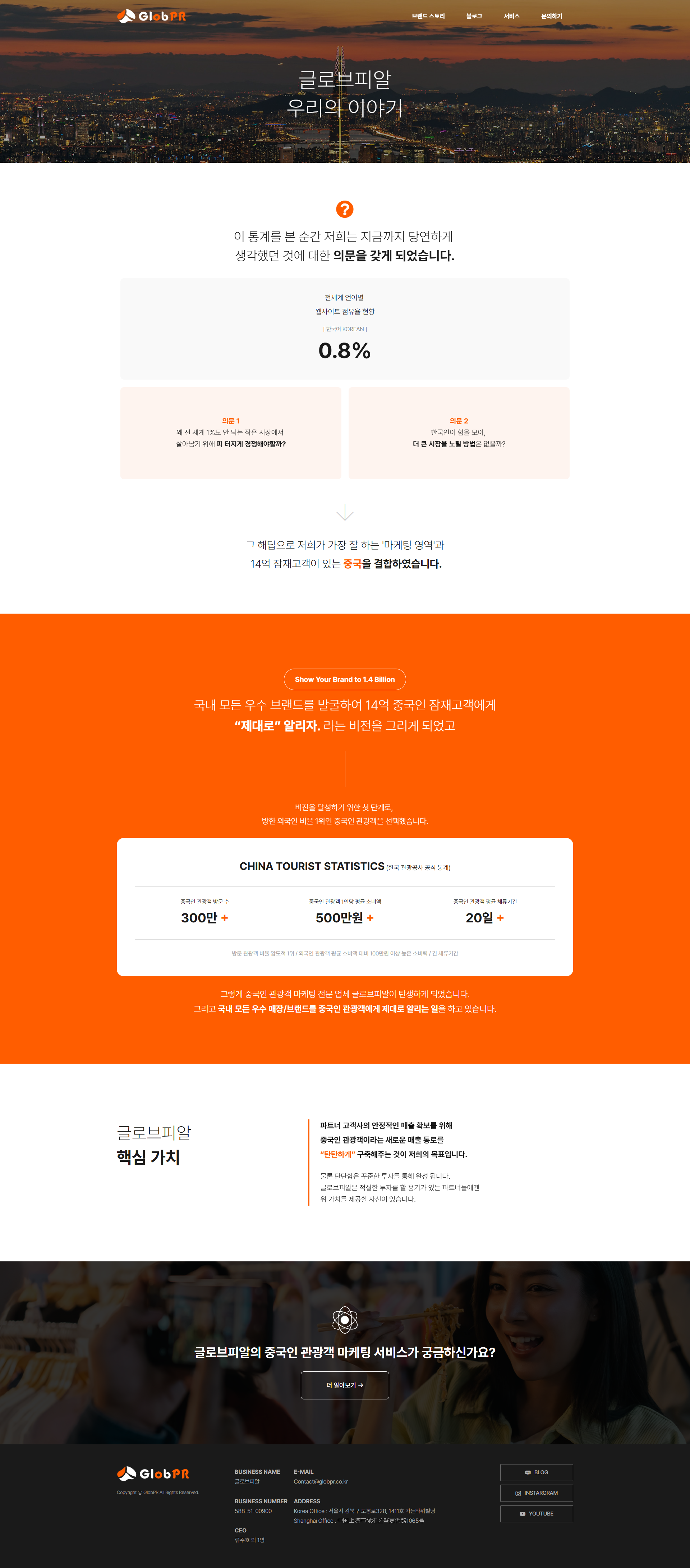 중국마케팅 사이트 제작