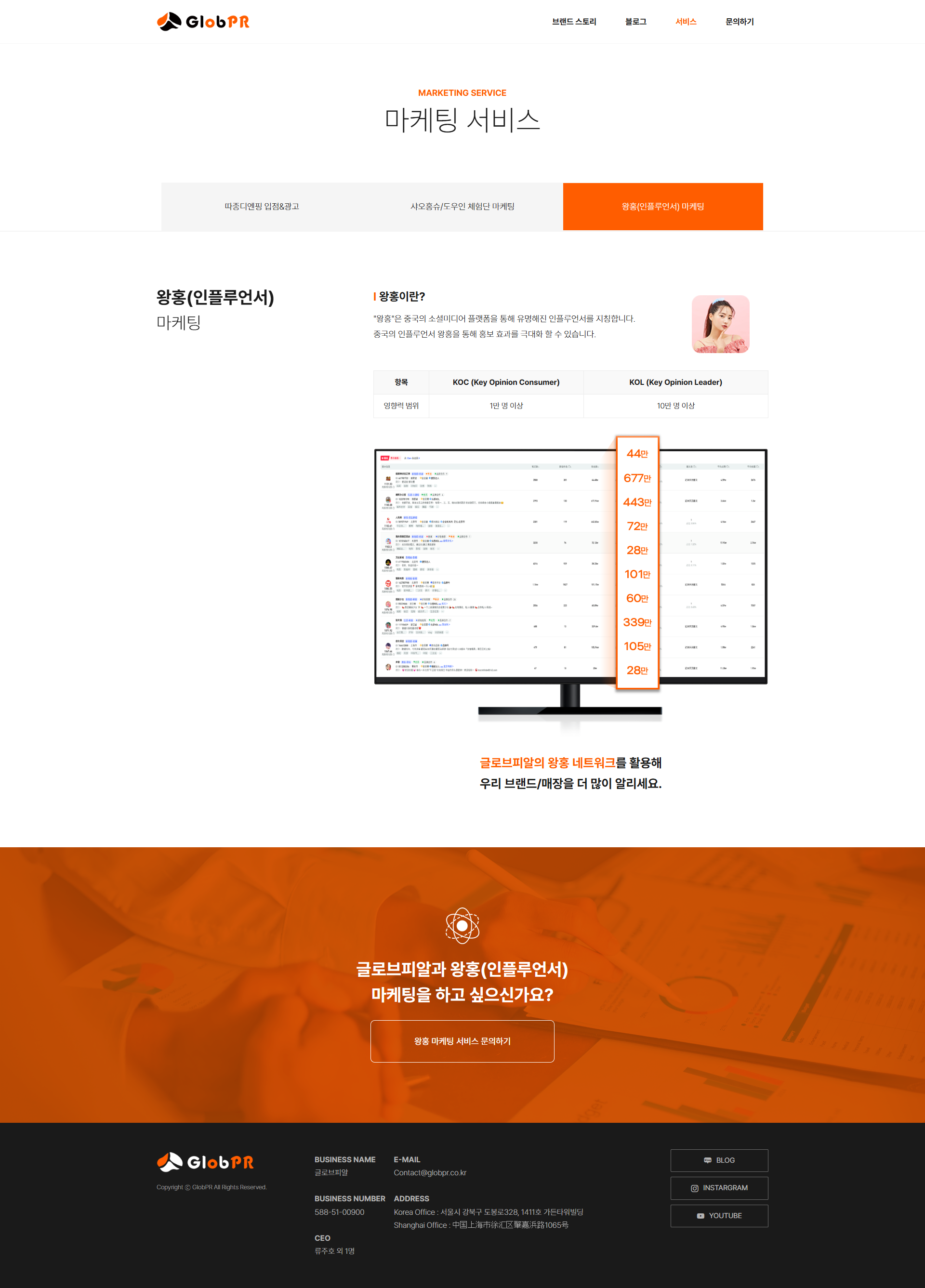 홍보 홈페이지 만들기