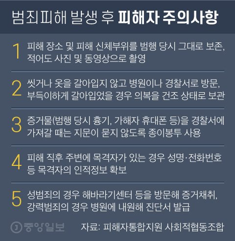 피해자보호노트 관련기사 -